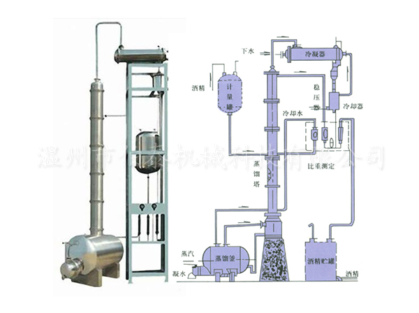 酒精回收塔